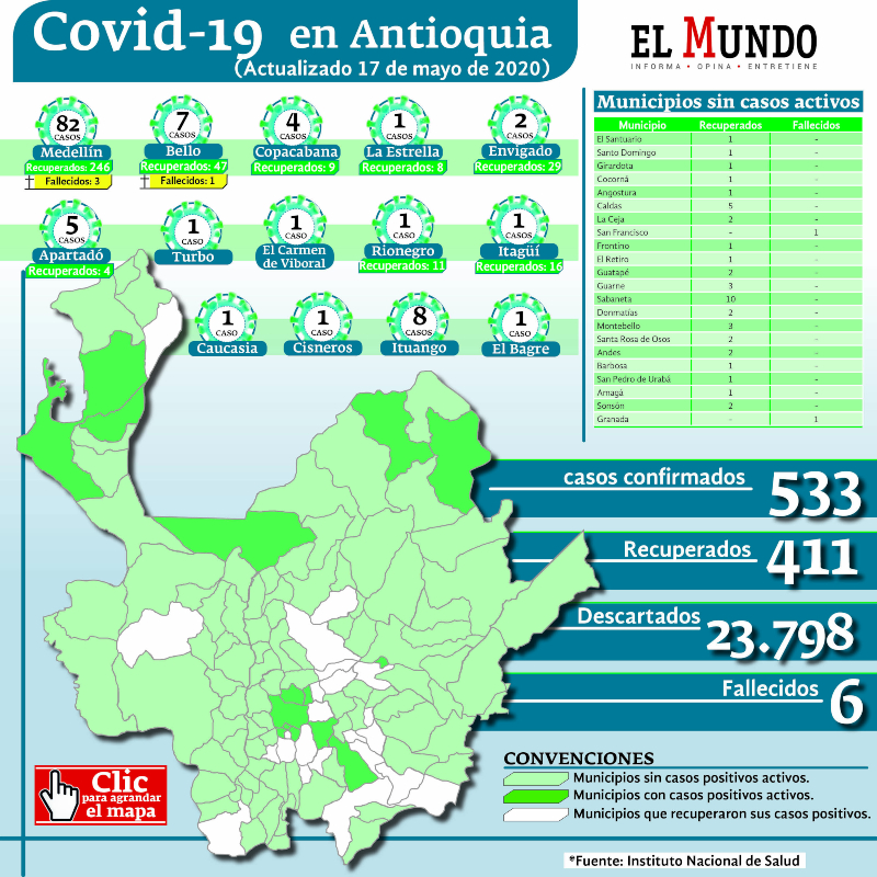 Covid Antioquia 17 de mayo